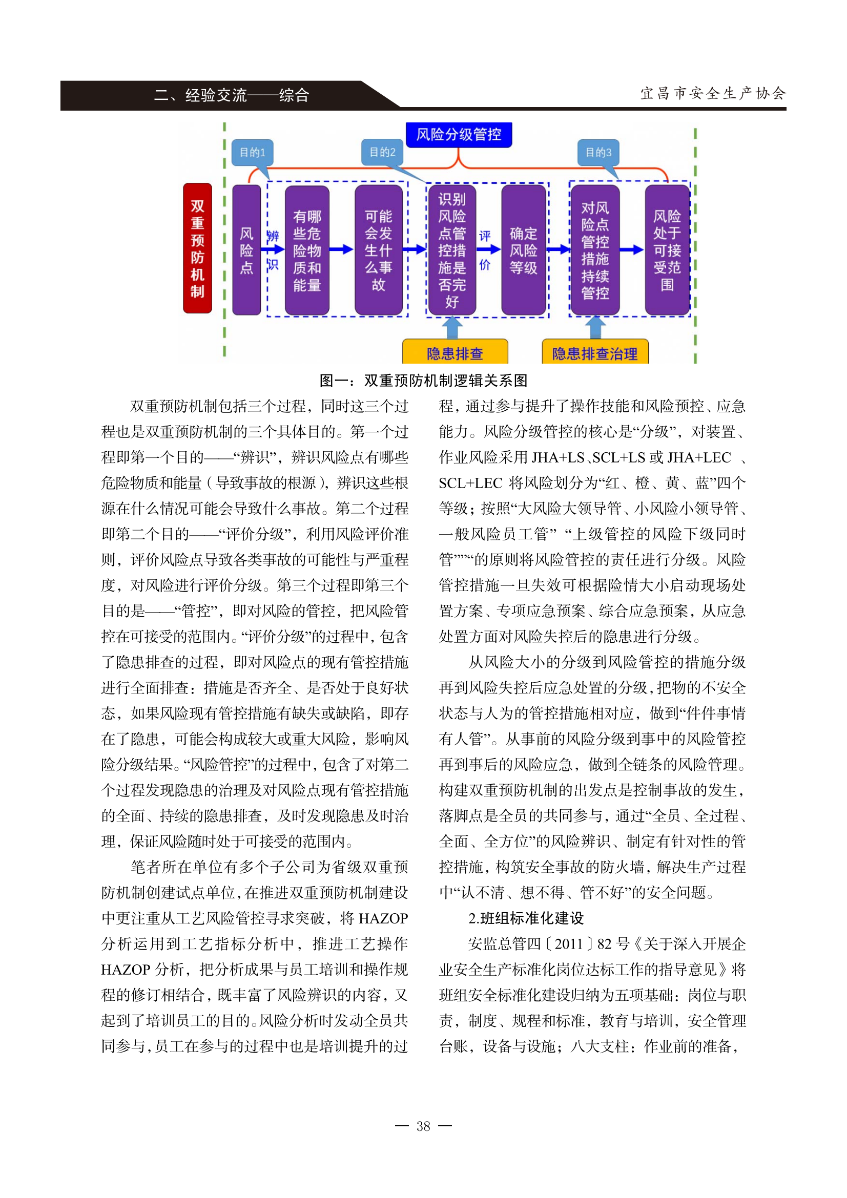 宜昌安全生产期刊第一期_43.png