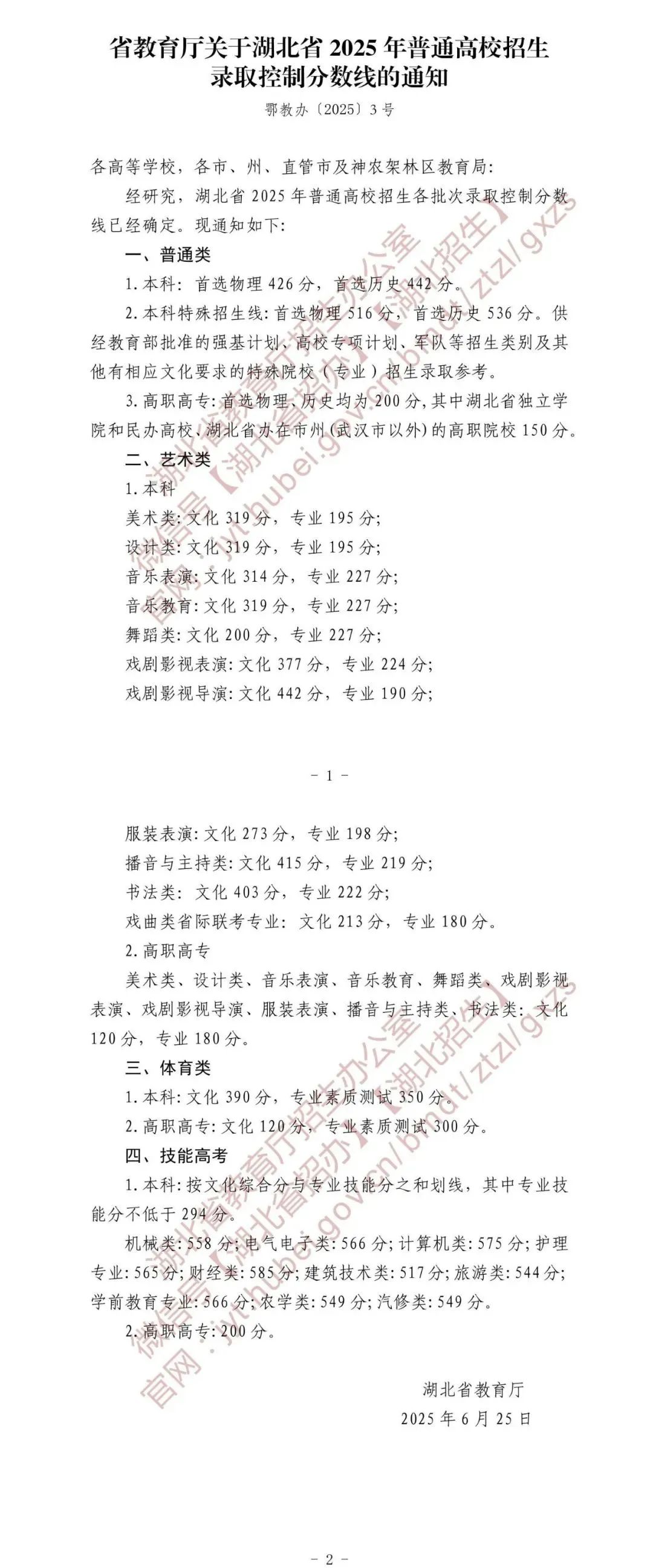 湖北省2025年高考分数线公布！